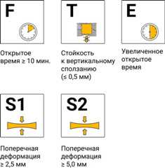 Как выбрать плиточный клей: советы и рекомендации