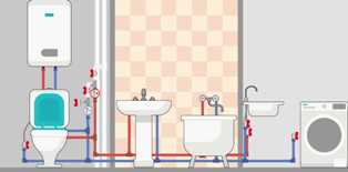 Какие факторы влияют на производительность канализации в ванной комнате?