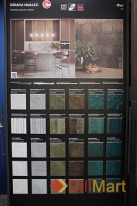 Керамическая плитка Фес Kerama Marazzi