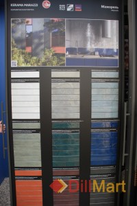 Керамическая плитка Мажорель Kerama Marazzi